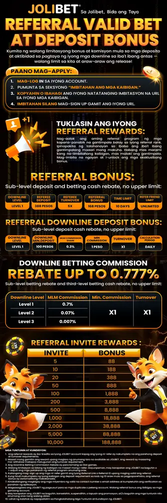 JOLIBET Unlimited Referral Rewards Bonus Philippines 2026 T & Cs